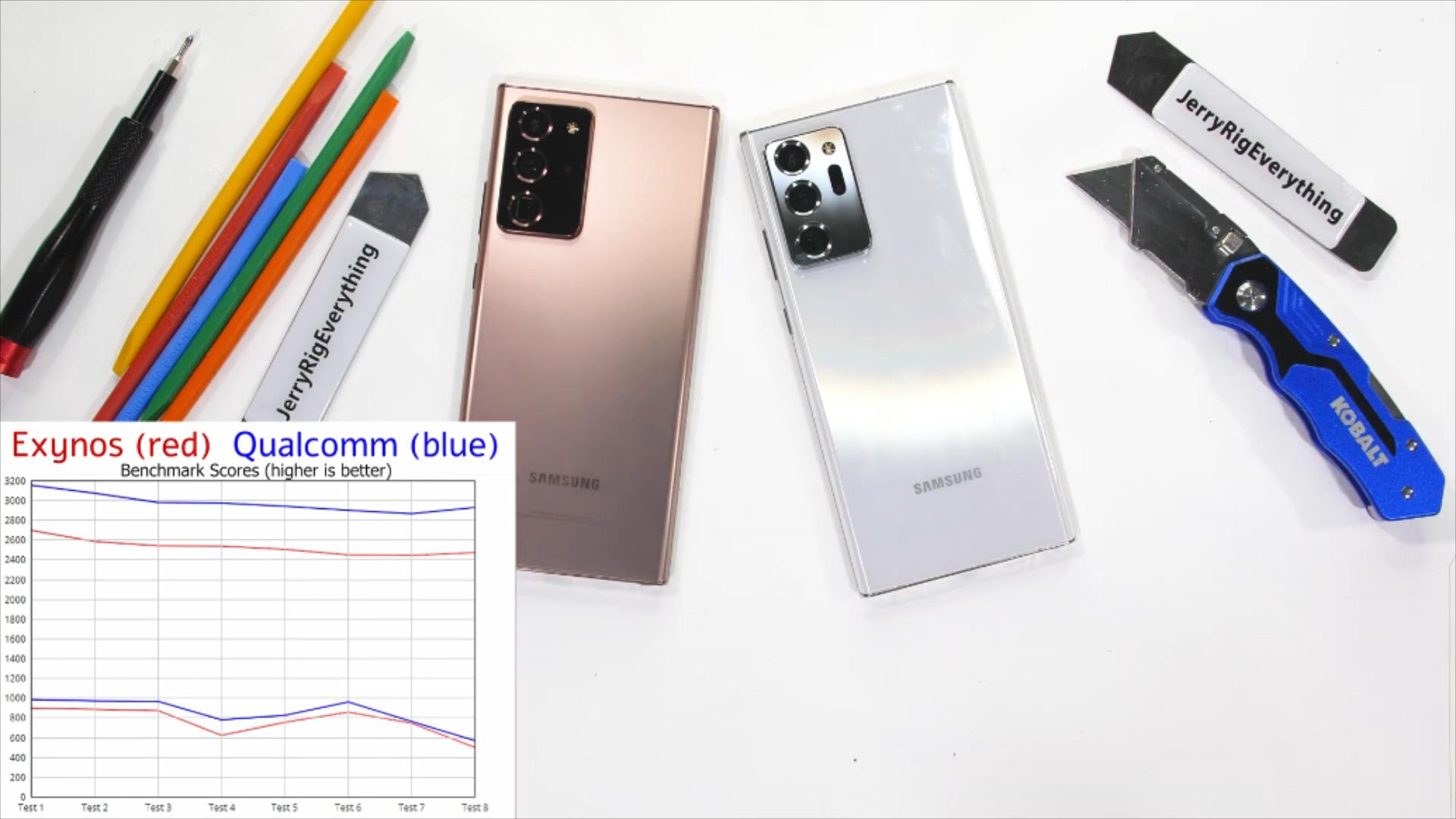 三星note20ultra发热实测,铜片和石墨散热片哪个散热更好