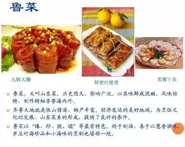 中国“八大菜系”派系之争：谁是正统？