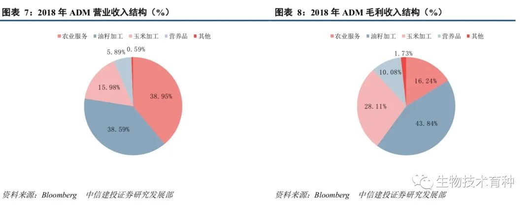 adm璺ㄥ浗绮晢,鍏ㄧ悆绮晢宸ㄥごadm