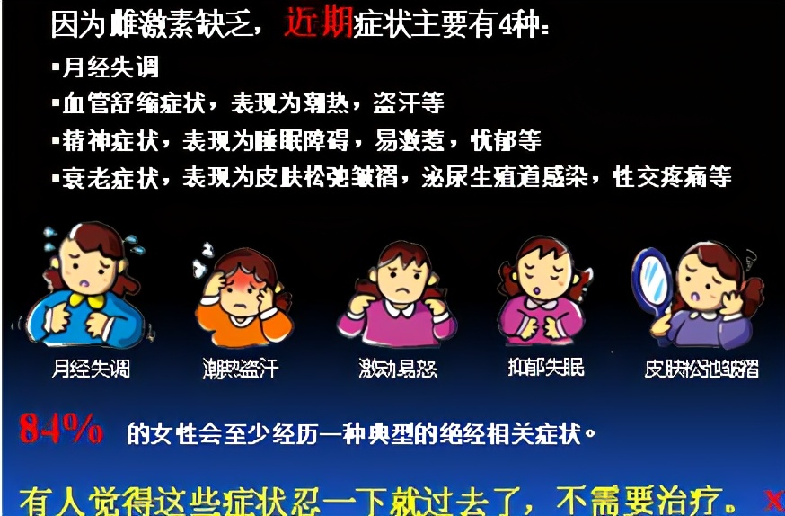 绝经期的mht治疗,绝经激素治疗针对什么样的女性