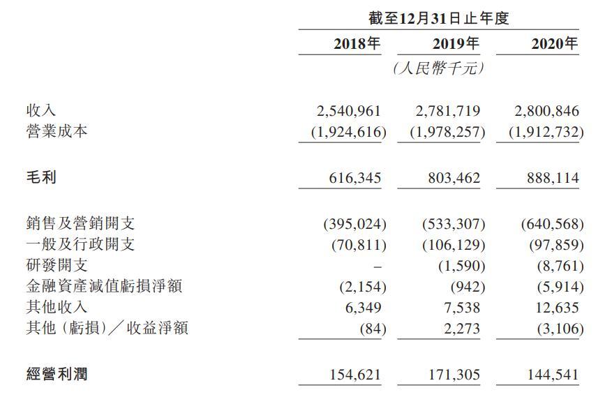 优趣汇推广是真的吗,优趣汇日妆靠谱吗