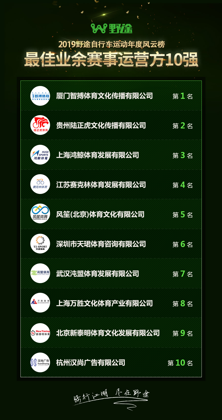 2024年自行车比赛名次公布,自行车野途排名