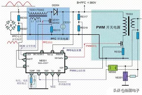 史上最全mos管讲解,MOS管基本知识