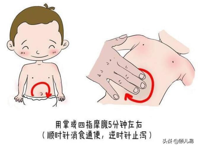 小儿推拿补脾胃拉肚子最快的方法,宝宝受凉拉肚子中医治疗法