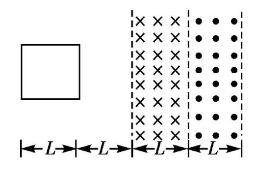 高考电磁感应有多少分,电磁感应在高考中的位置