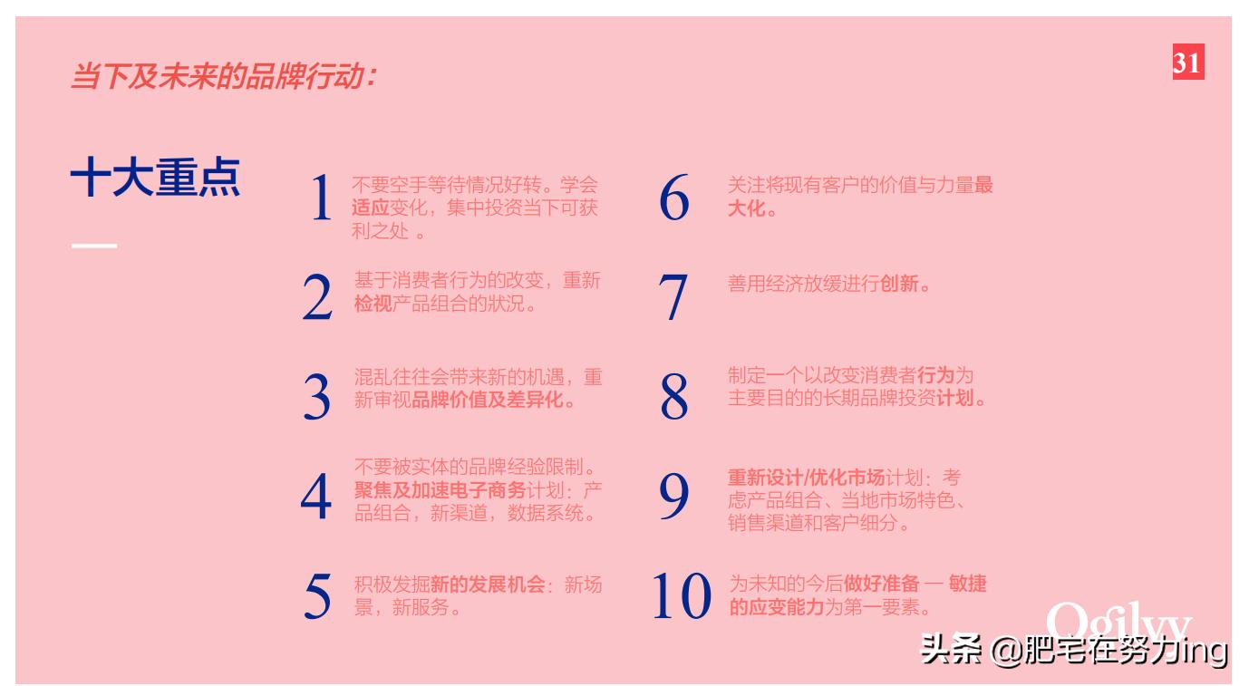 奥美2022年,奥美非常时期品牌