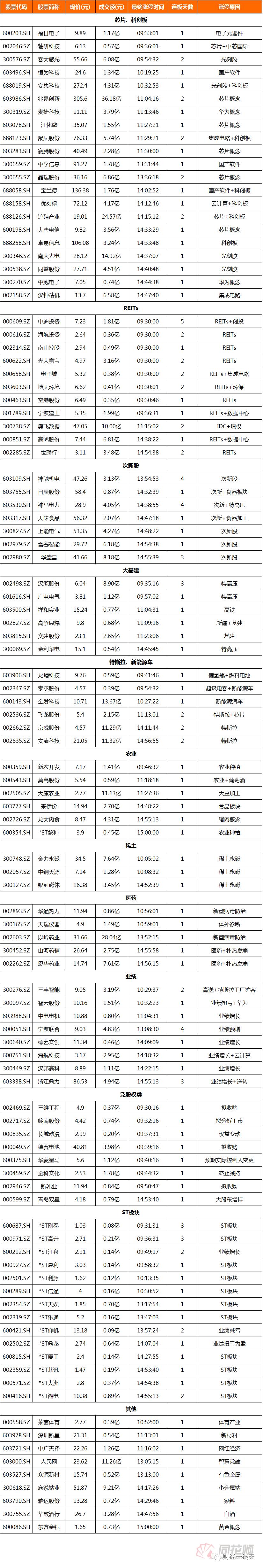明日黑马股选股,明日黑马股票