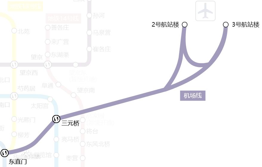 坐飞机的全部流程视频,出国坐飞机流程和手续