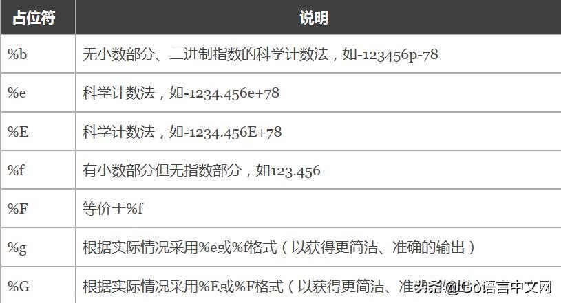值得收藏包包品牌,值得收藏的bba