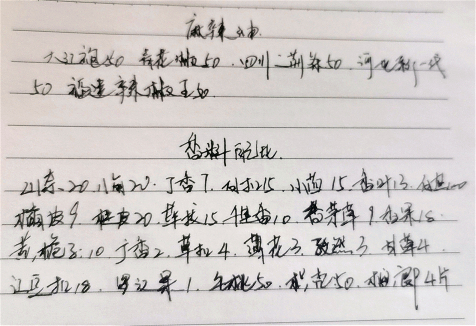 鸭货专业调料配方解密,厨师长湘菜啤酒鸭正宗的做法