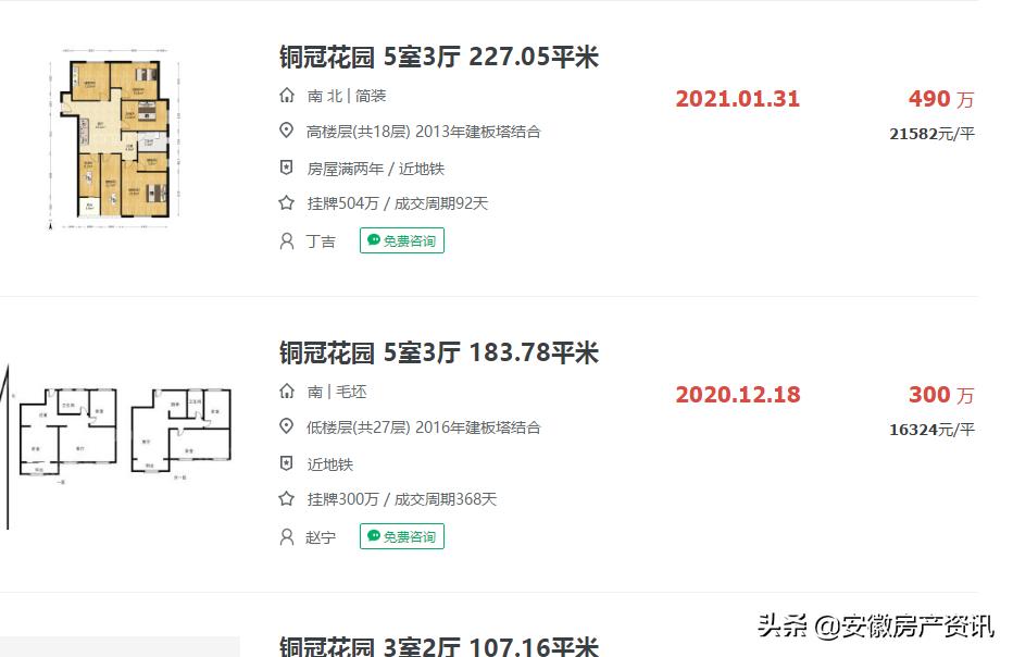 合肥滨湖二手房能买吗,合肥滨湖二手房市场回暖