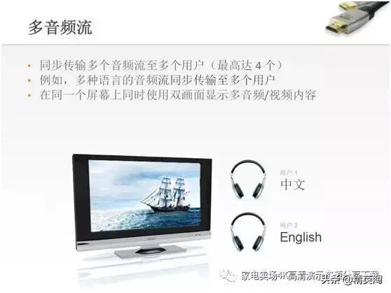 hdmi2.0增强模式,hdmi2.0和hdmi1.4哪个更清晰