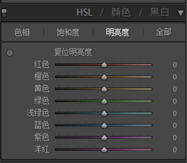 我最爱的三种摄影教程,100个高逼格摄影方法