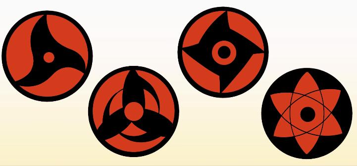 火影各大万花筒开眼的瞬间,火影里每个人的万花筒开眼