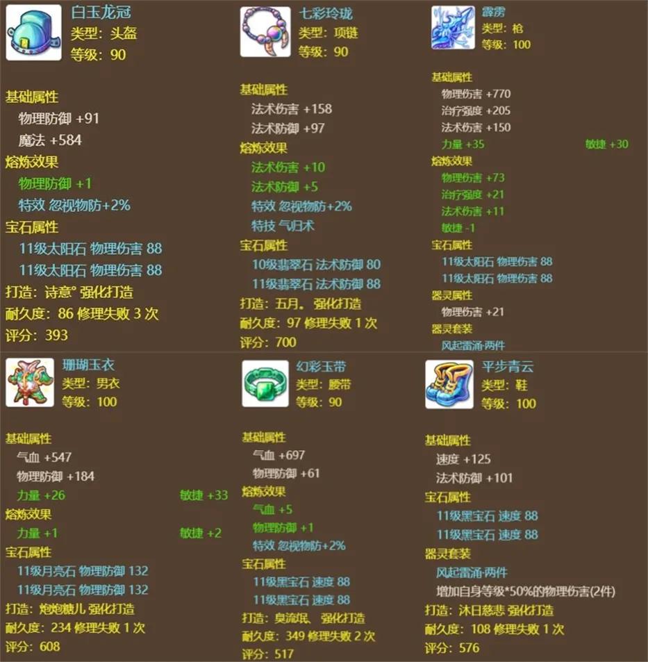 梦幻西游手游3万金币能卖多少,梦幻西游花一亿