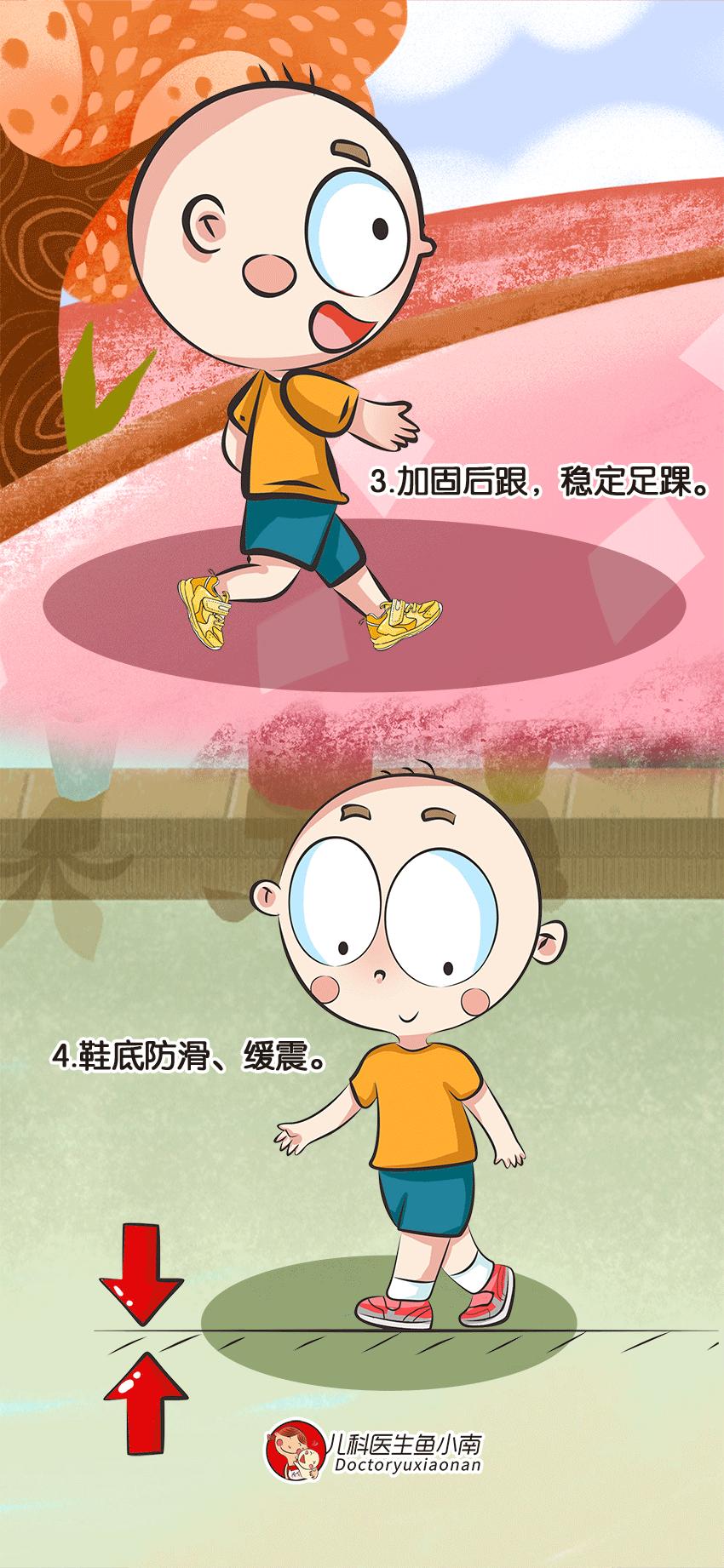 “娃大费鞋”，鞋子买得好，又护宝宝又护钱包