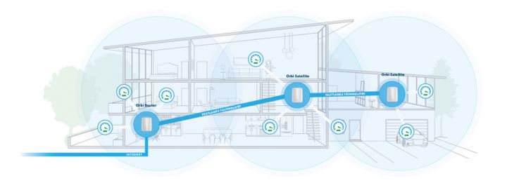 家用千兆无线路由器排行榜前十名,工业级无线路由器与家用区别