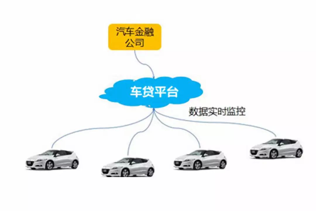 网约车电动化,网约车将迎来巨变