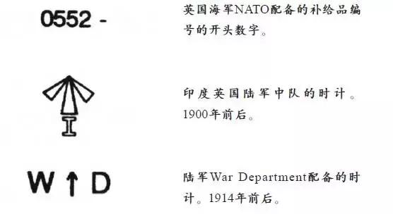 我军各年代阅兵式 (中国解放军阅兵史)