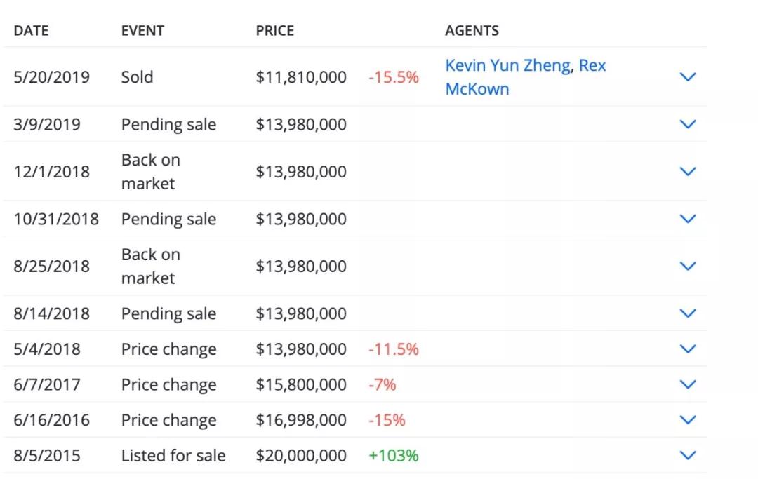 开车进故宫空姐被扒！溥仪都要买票，特朗普也须步行，你凭啥？