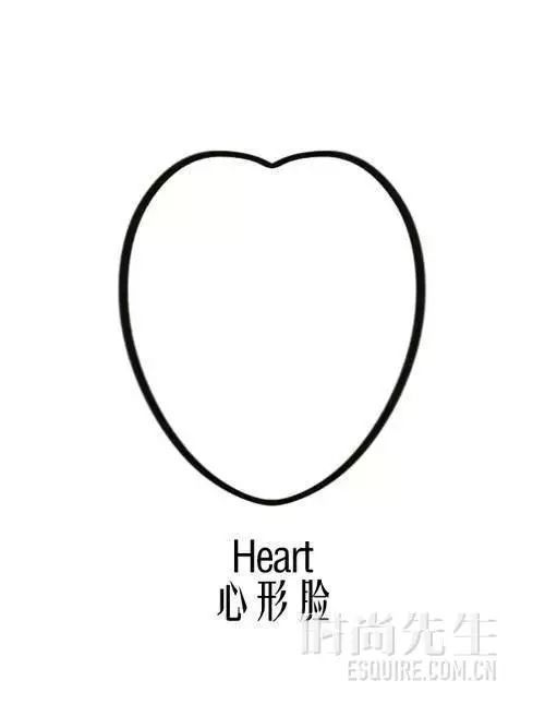 大圆脸的我戴错了眼镜,脸又放大了1倍|喵定