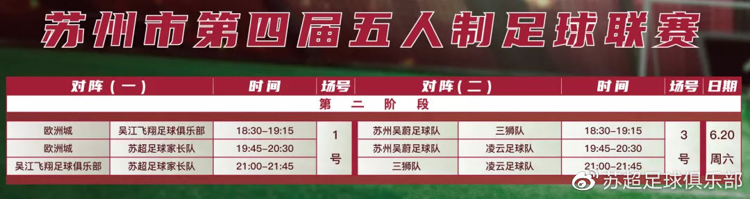 苏州足球最强之战，吴江飞翔力压群雄，获得冠军