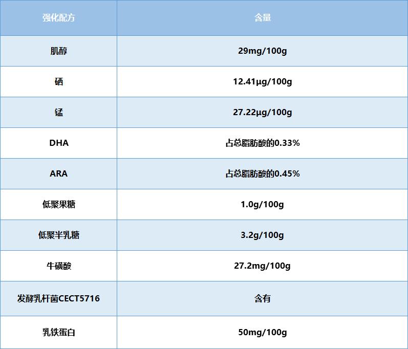 和氏莎能羊奶粉新款,和氏莎能羊奶粉400克