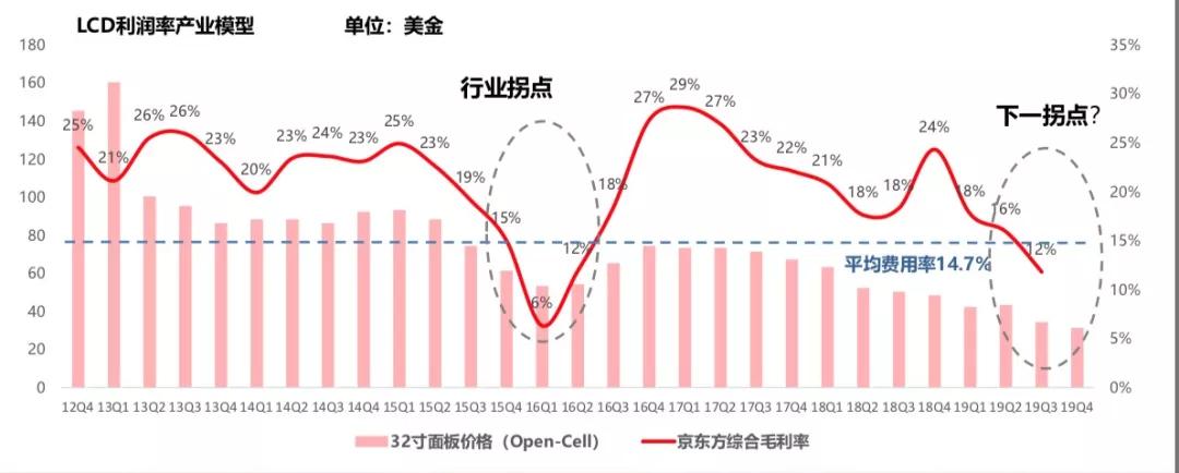 显示面板反射膜,显示面板嵌入