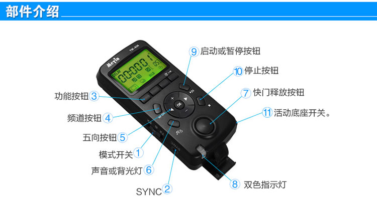 摄影师必看的三个雷区,给摄影爱好者新手的11点忠告