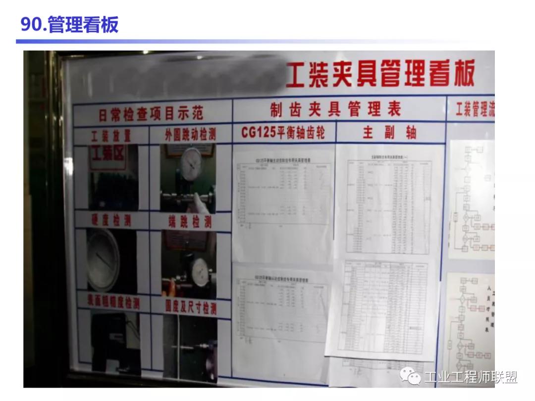 管理知识干货,管理干货的100个内容