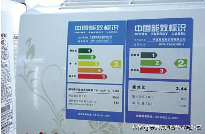 北方人省钱的取暖方式,东北冬天怎样取暖才能最省钱