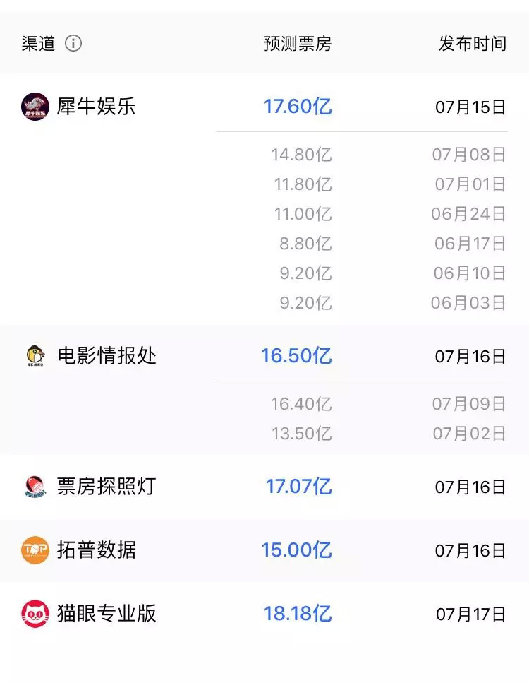 银河补习班申诉,银河补习班电影看完整版视频