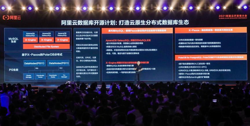 阿里云polardb与mysql性能对比,阿里分布式数据库开源吗