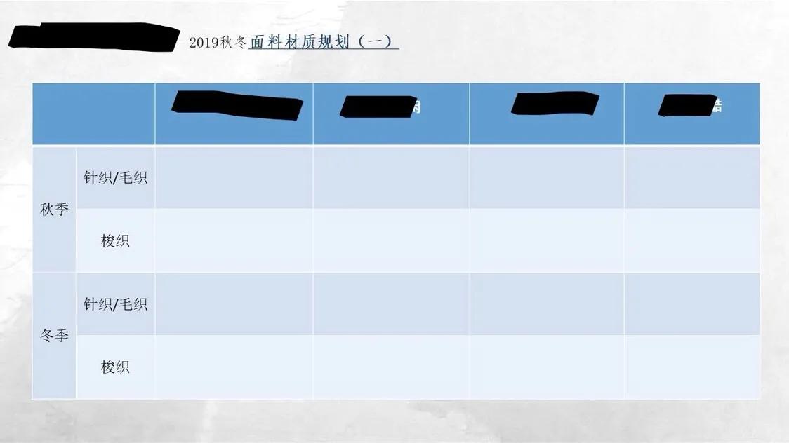 服装设计企划底层逻辑,服装设计季度企划案