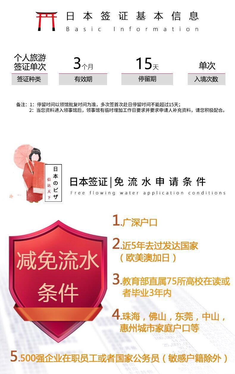 日本自由行机票住宿团购,日本自由行地接包车