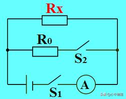 测电阻的几种方法,测电阻的六种方法电路图