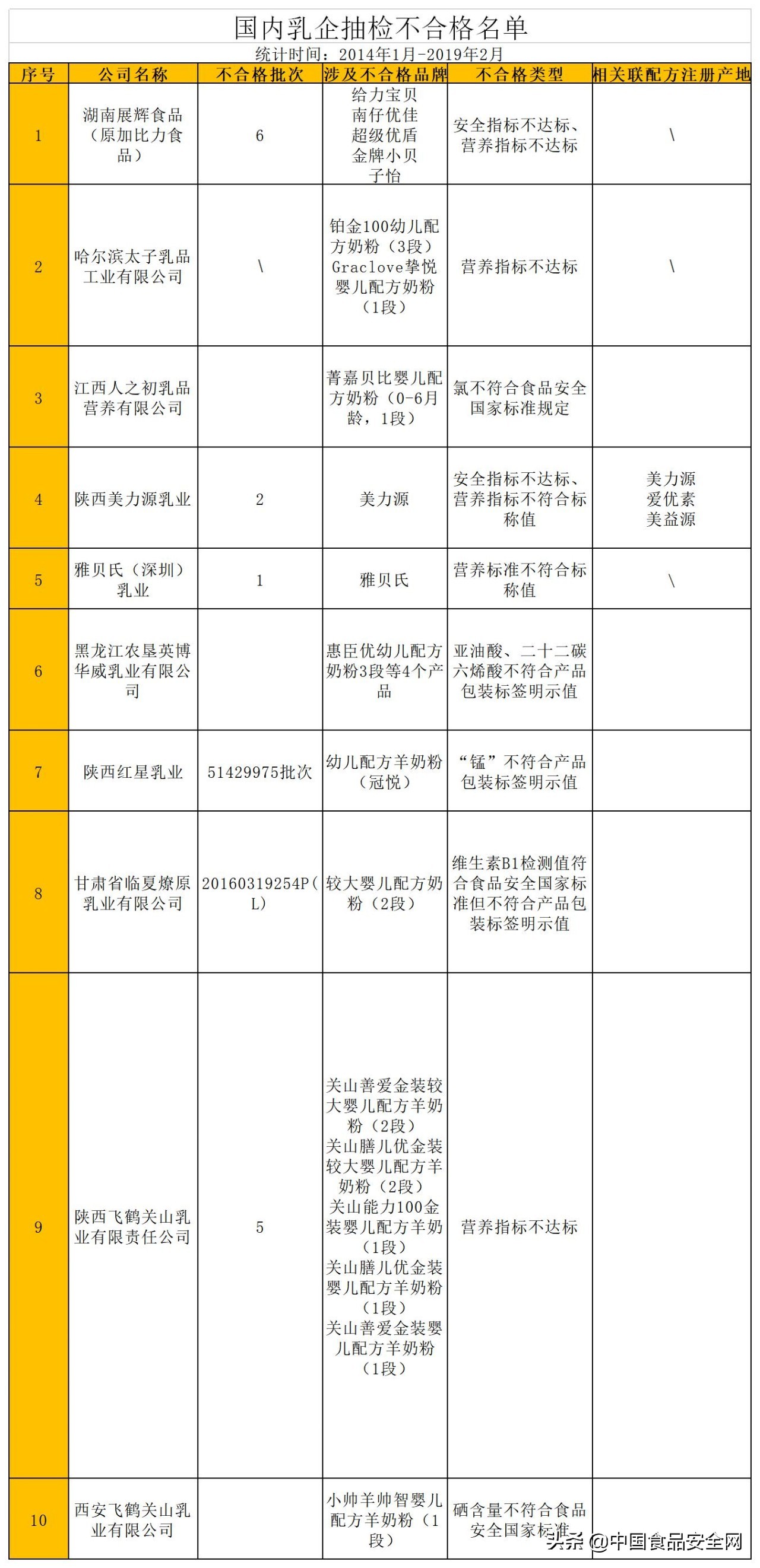 鍒╁ソ鏀跨瓥鍔╁姏,鎵舵寔鏀跨瓥鎺柦涓轰紒涓氬彂灞曟坊鍔ㄥ姏