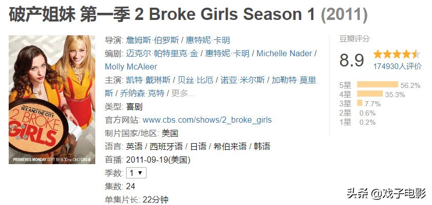 推荐十部超棒的喜剧片,推荐几部超精彩的喜剧电视剧