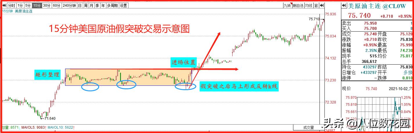 最快外汇交易品种,外汇五大品种热门排行
