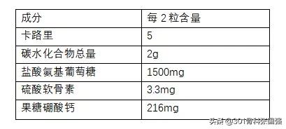 氨基葡萄糖吃多了伤肝吗,氨基葡萄糖吃了对血值有影响吗