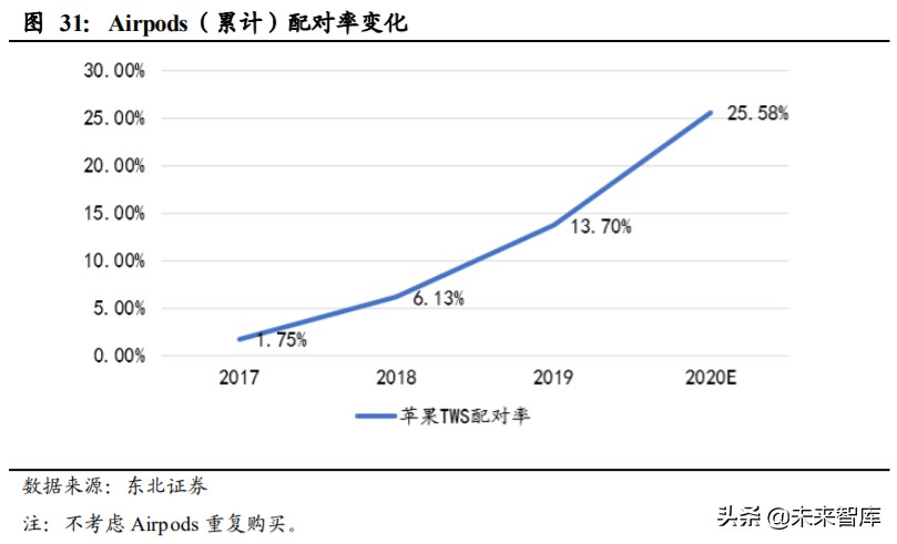 姝屽皵鑲′唤鏅鸿兘绌挎埓娼滃姏,姝屽皵鑲′唤鏅鸿兘绌挎埓