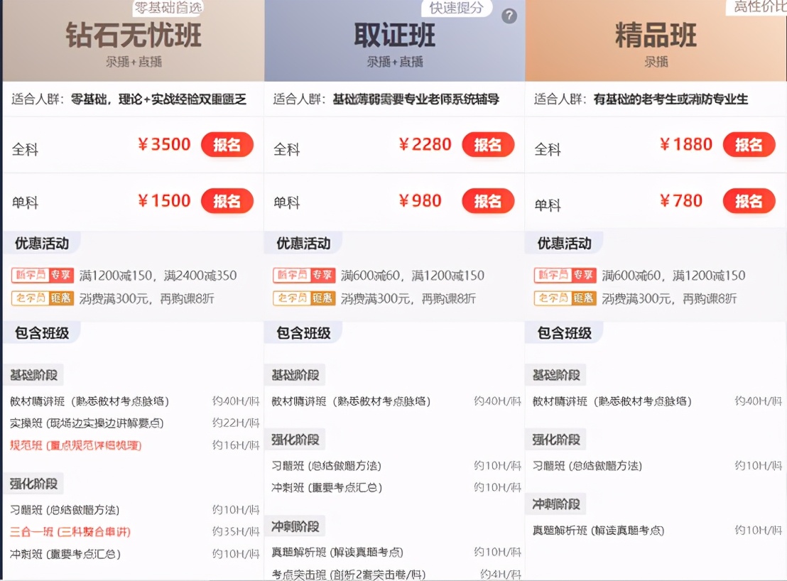 233网校真题解析,233网校上的题靠谱吗