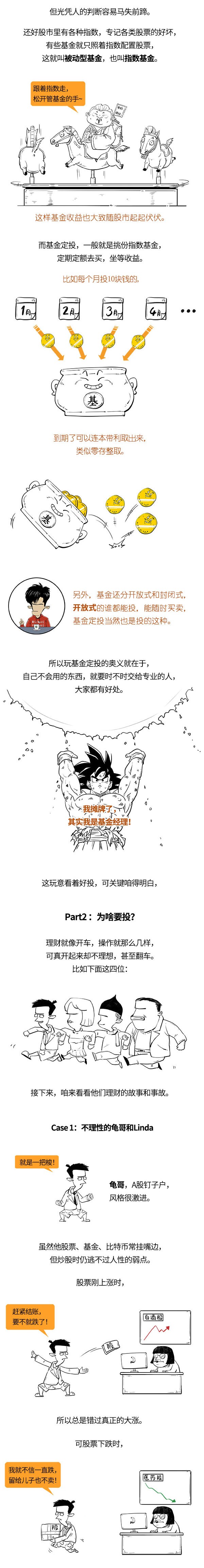 定期定额投资基金,定期定额基金投资怎么操作