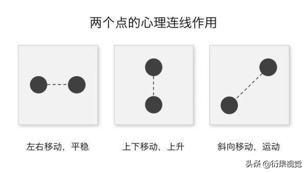 平面设计点线面作品案例分析,平面排版点线面的关系怎么把握
