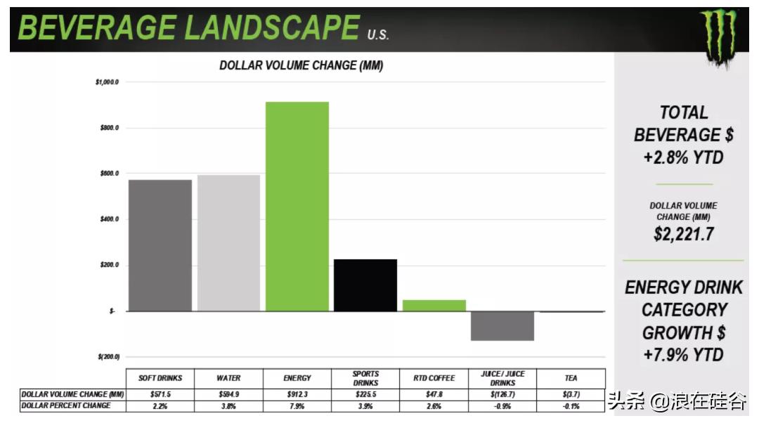 元気森林最好喝的气泡水口味,元気森林饮料怎么样