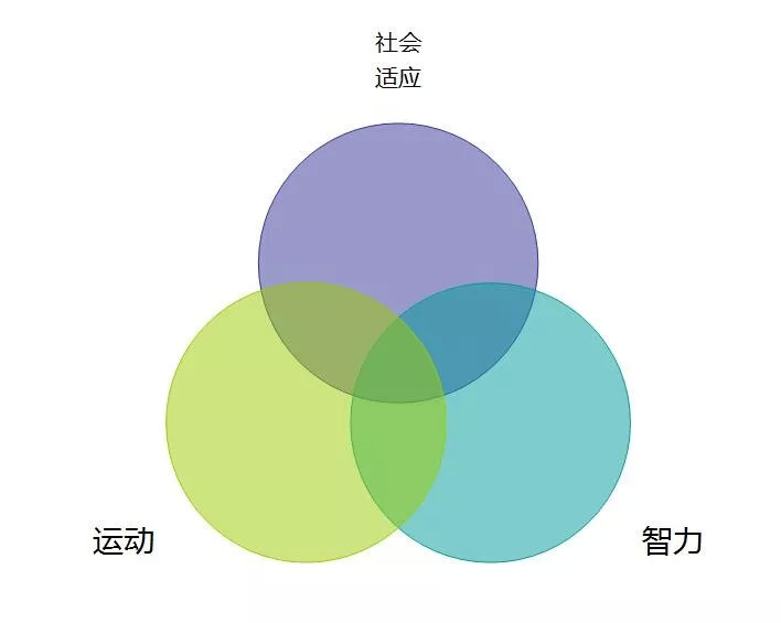 新生儿做儿保一般都是做些什么,儿保科怎么样