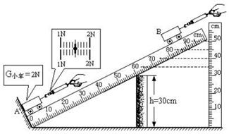 初中物理机械效率教学案例,乐乐课堂初中物理机械效率实验