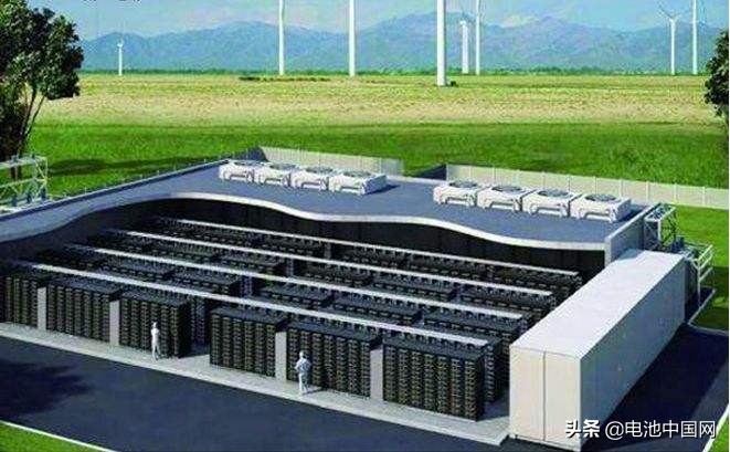 catl产品竞争力,catl宁德时代电池测试