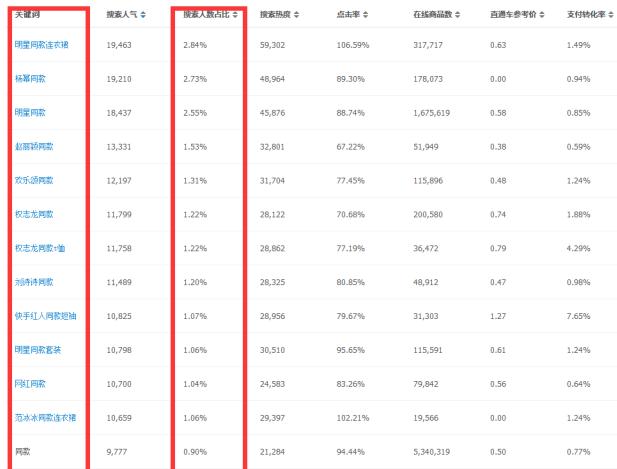 淘宝最新操作模式,淘宝简洁模式怎么开