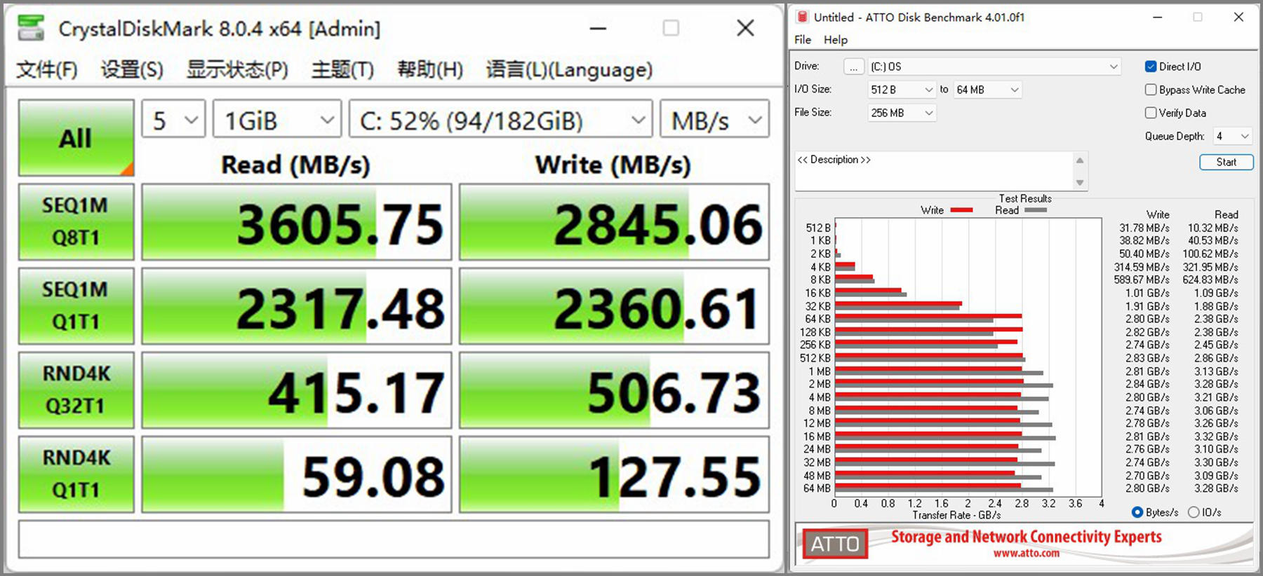 华硕无畏pro15锐龙版测评,华硕无畏pro15锐龙版4060测评